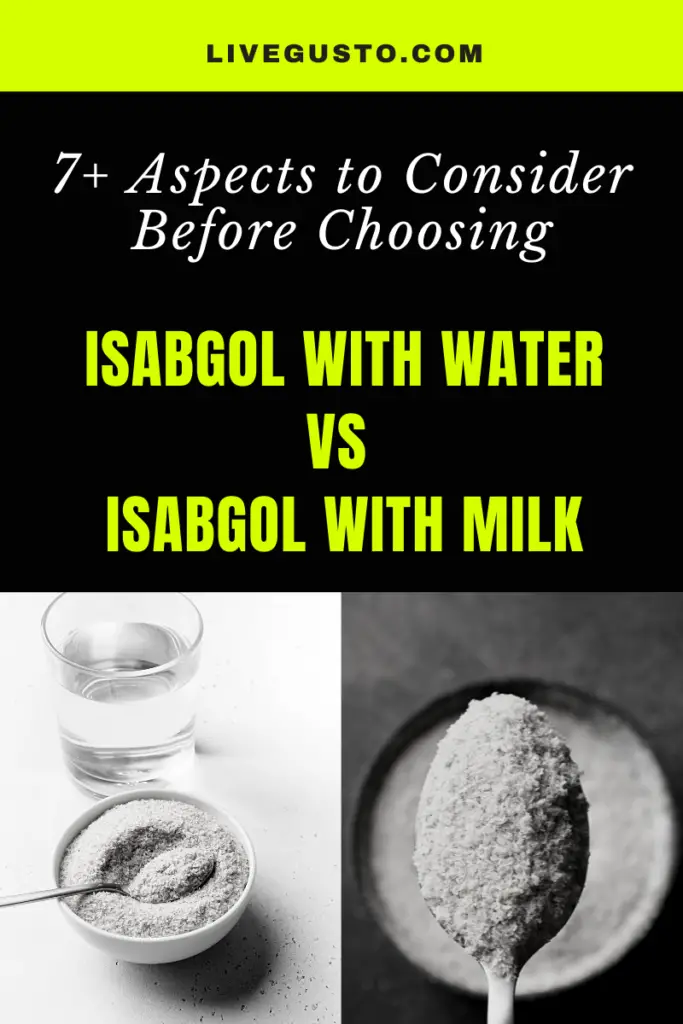 Isabgol in water versus milk