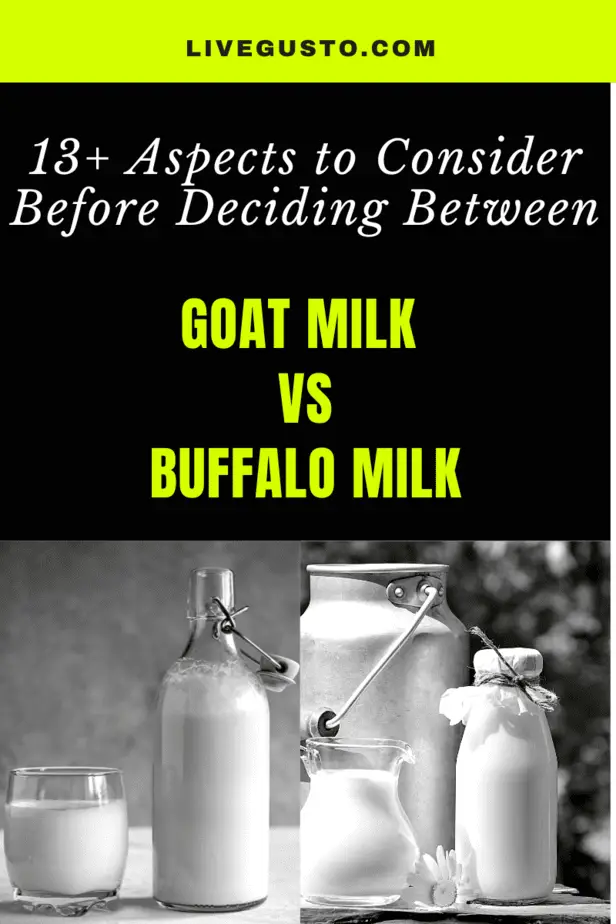 Goat milk versus Buffalo milk