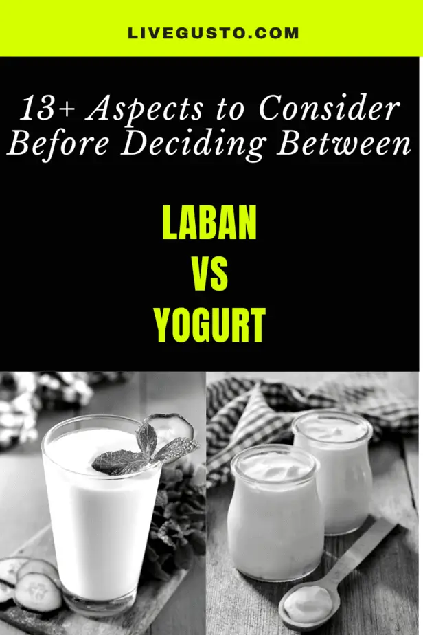 Laban VS yogurt