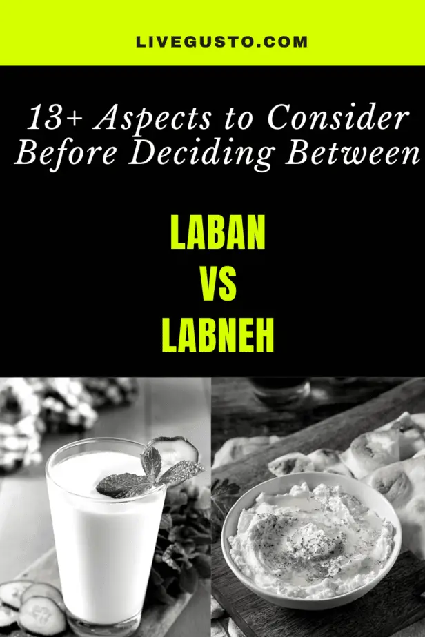 Laban versus labneh
