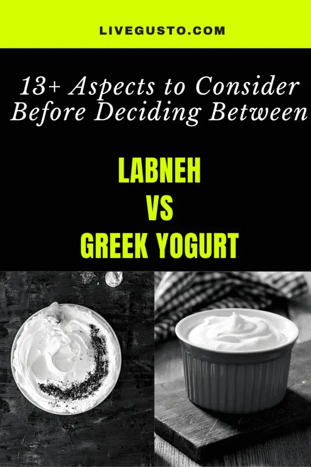 Labneh versus Greek yogurt