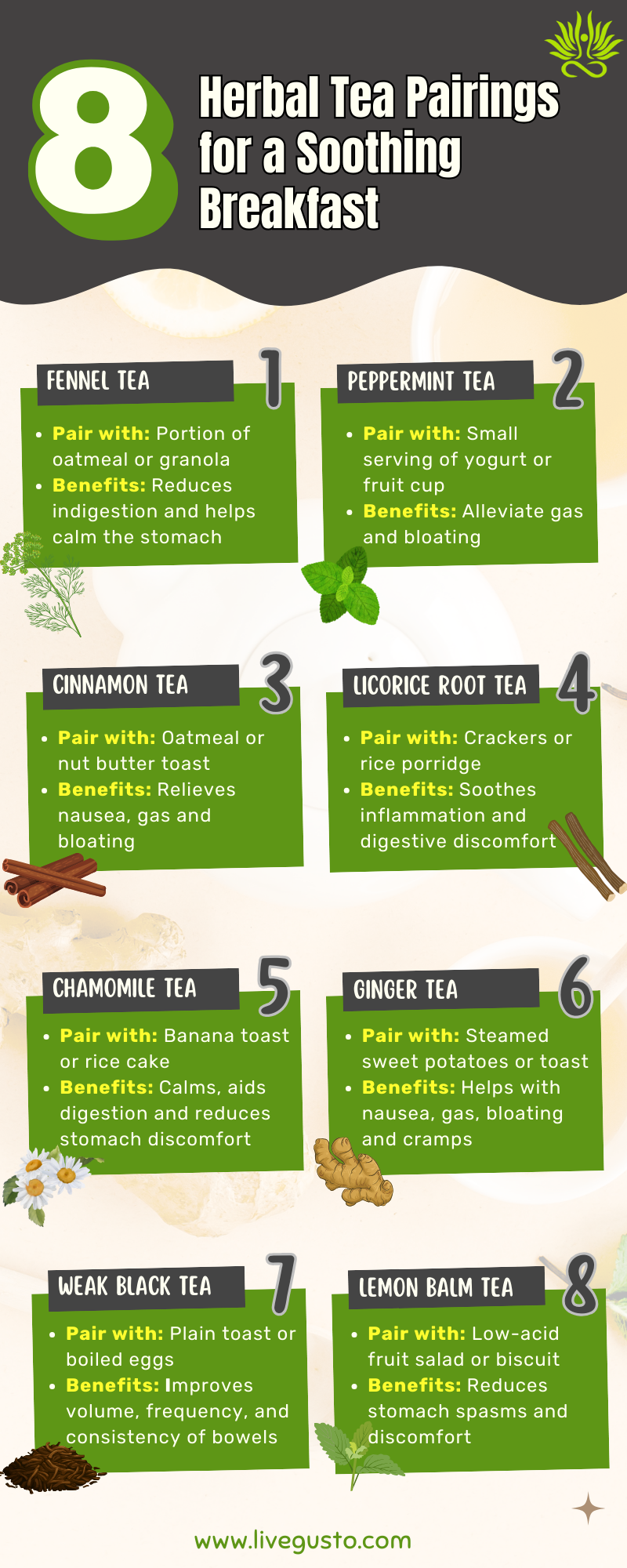Soothing Teas for Upset Stomach