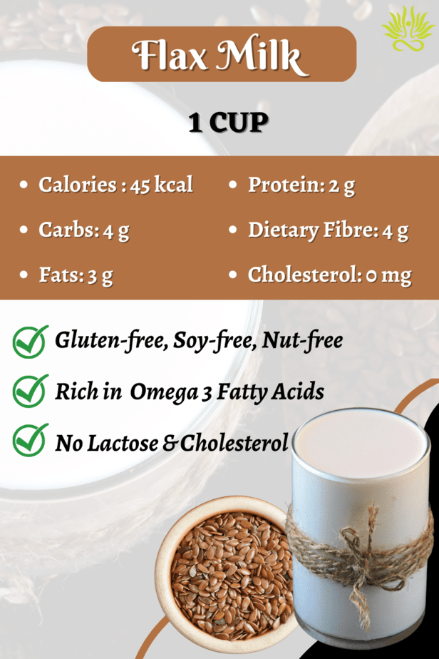 Flax milk uses