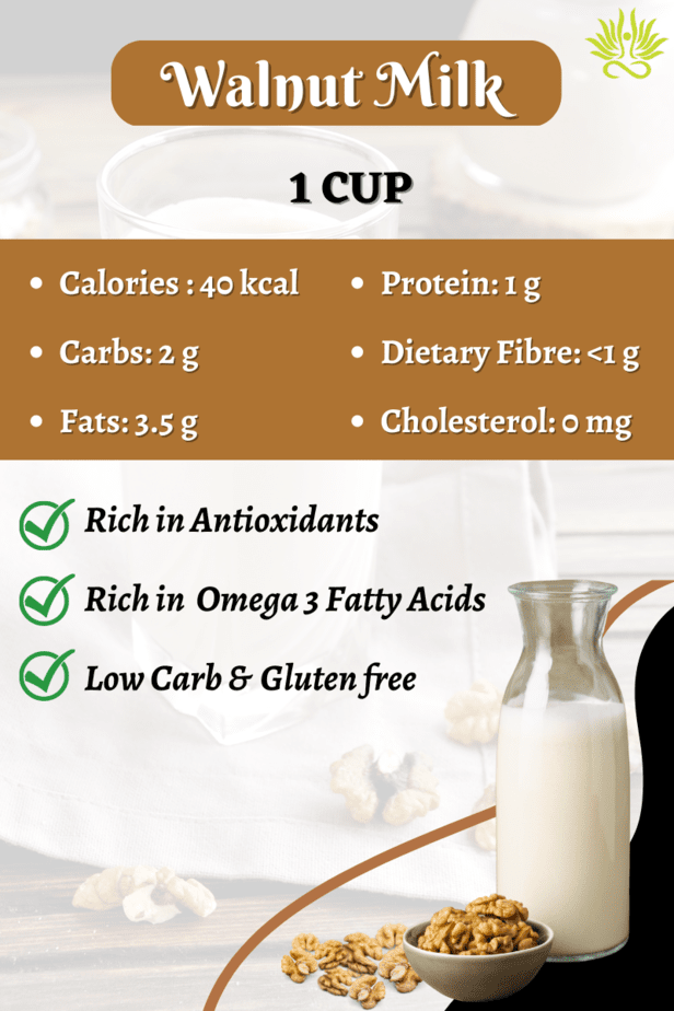 walnut milk uses home