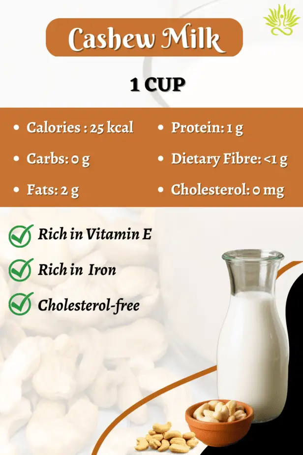Cashew milk uses (1)