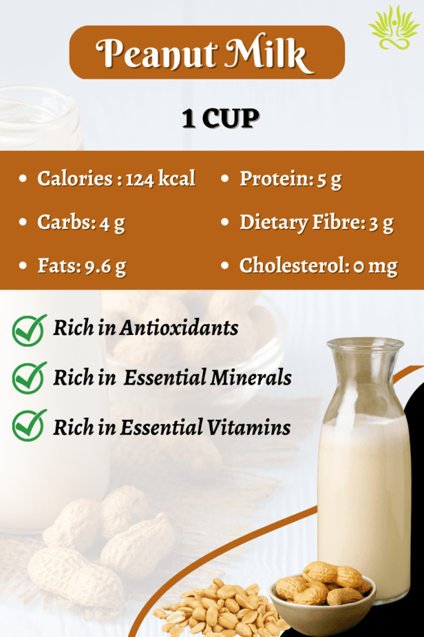 Peanut Milk Uses