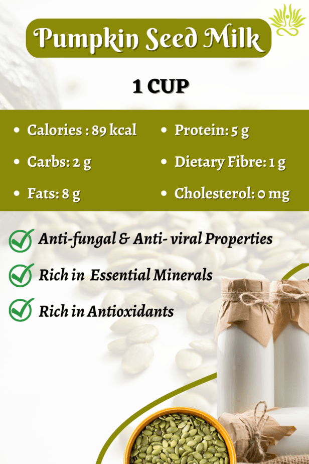 Pumpkin seed milk uses