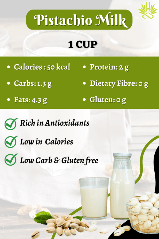 what to do with pistachio milk